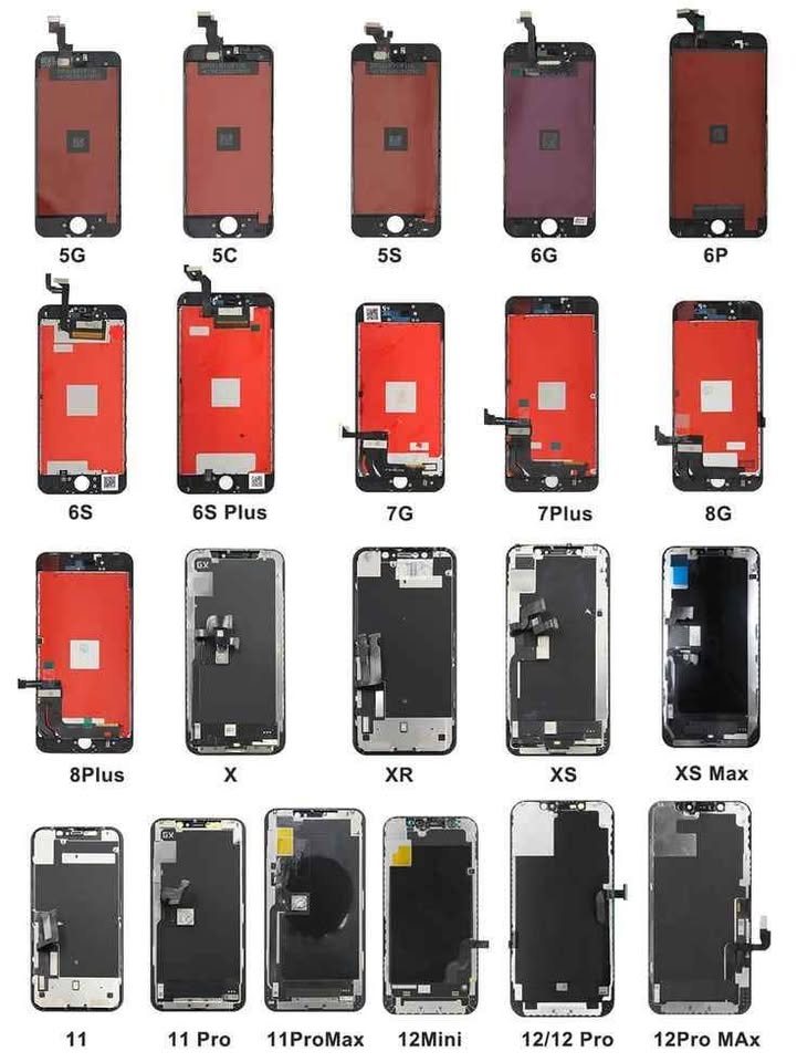 Tout ekran iPhone Ak Android disponible